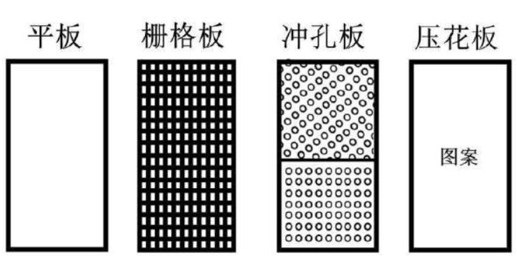 什么是耐候钢价格多少,什么是耐候钢