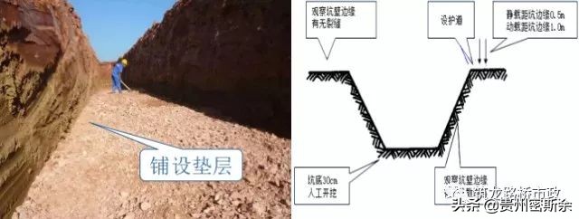 路基施工全程详解，值得反复学习