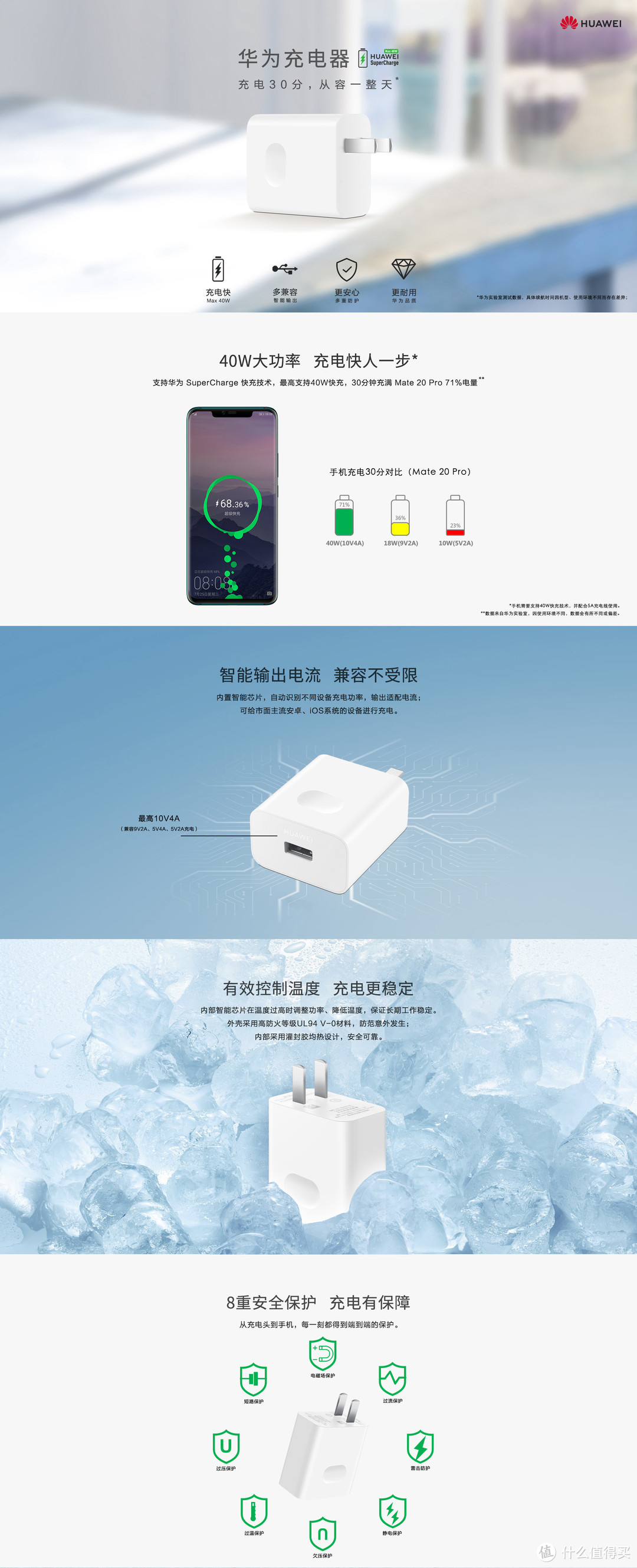 2021年618之后,闲鱼最香的千元鸿蒙手机:华为NOVA64G