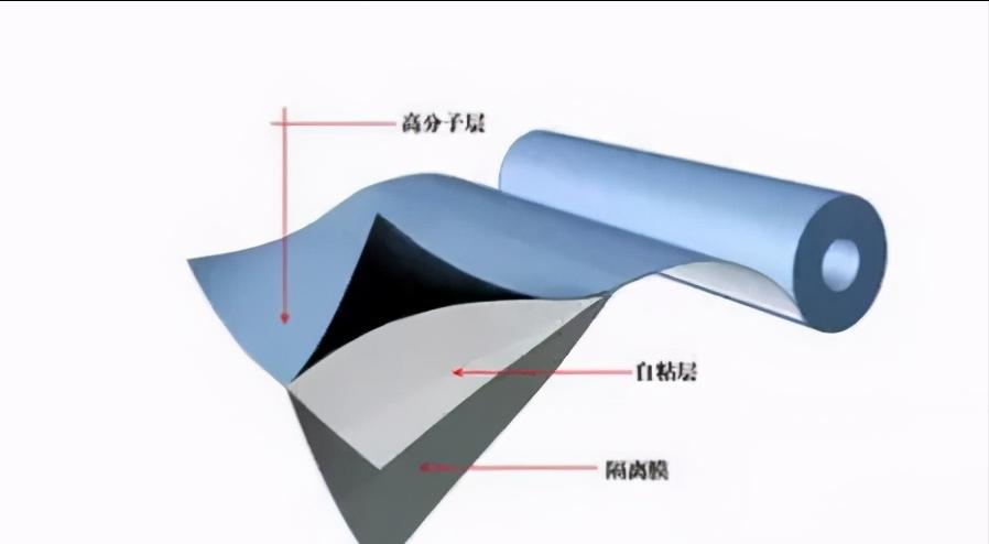 江西种植屋面耐根穿刺防水卷材,屋面耐穿刺防水卷材施工工艺