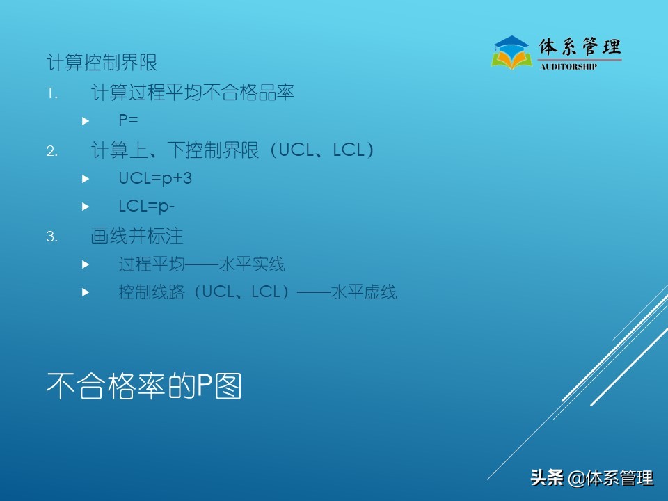 生产管理现场培训视频,生产管理培训内容ppt