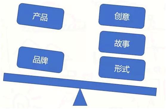 烧烤广告文案写出高级感,怎么写出吸引人的文案