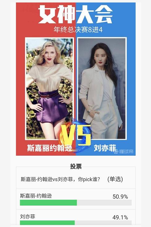 朱茵刘亦菲范冰冰高圆圆,巩俐高圆圆朱茵贾静雯