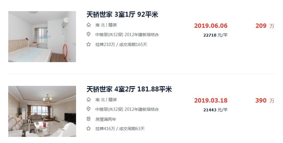 最新徐州房价一览表,徐州的房价虚高吗