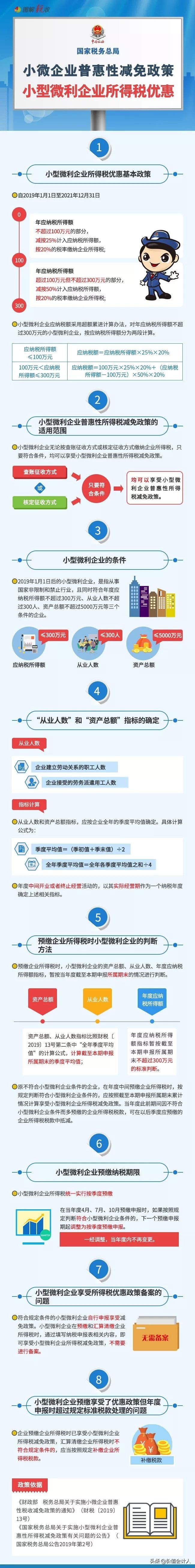 2018年会计分录详解图,会计分录大全及详解