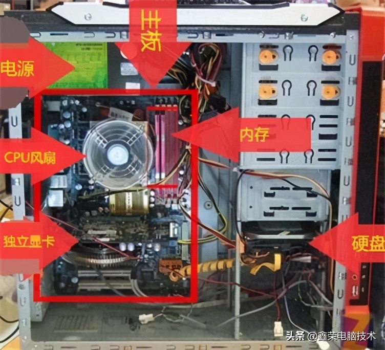 电脑开不了机风扇转一下停,电脑开机风扇转一会就停然后再转