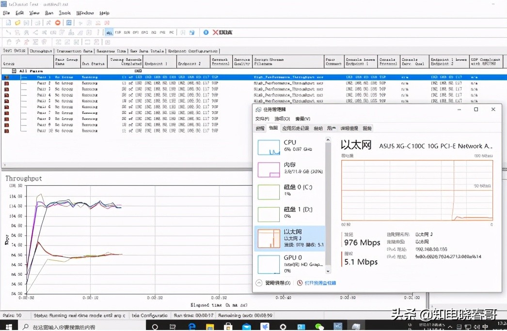网件rax50深度测评,网件rax120深度评测
