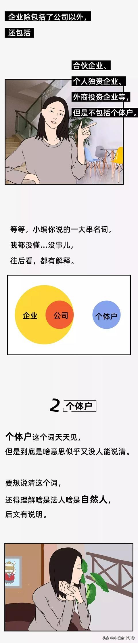 个体企业和有限责任公司什么区别,有图有真相还要调查核实吗