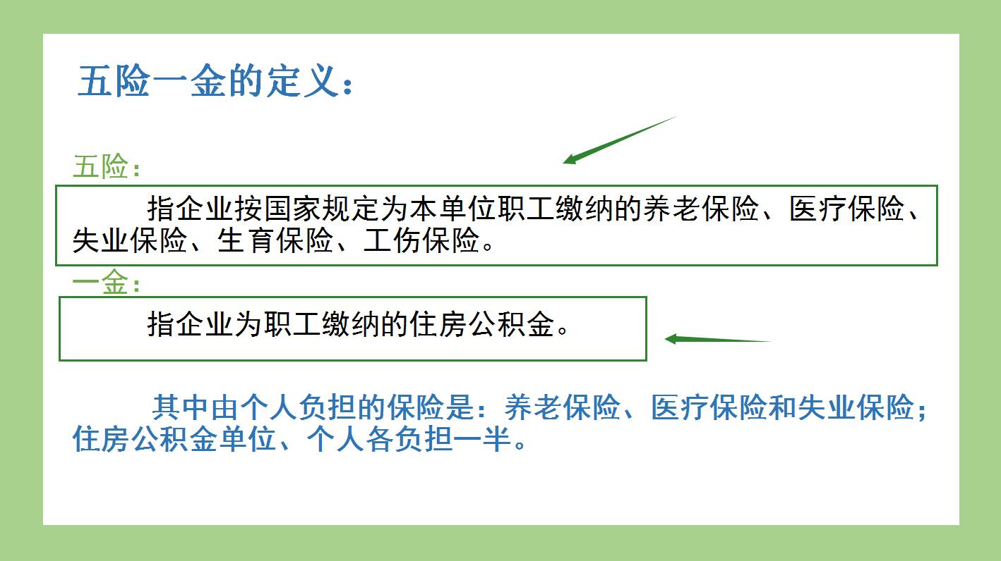 公司承担的社保做账需要什么附件,做账的时候个人部分社保怎么打印