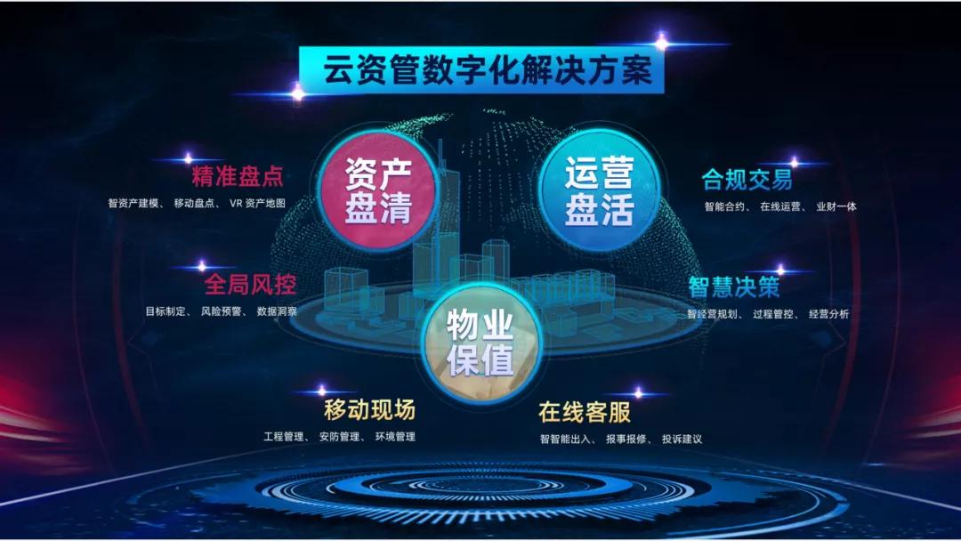 存量观察|“十四五”规划下的国企存量*局破**