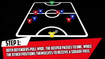5人制足球射门技巧,5人足球进攻技巧教学