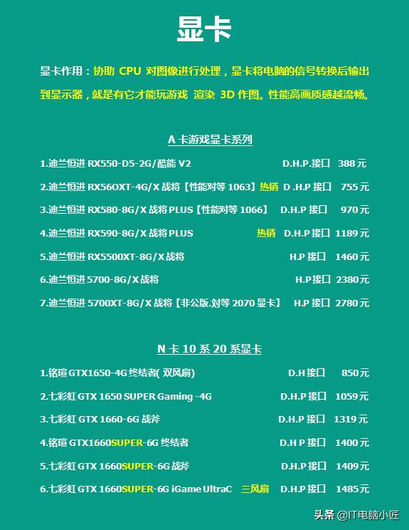 618电脑配件价格,618各平台电脑配件价格对比