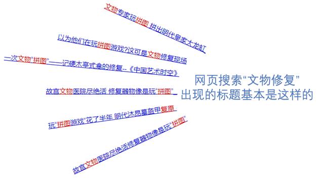 缃戠孩鏁呭鎷煎浘,鏁呭缃戠孩浣滃搧