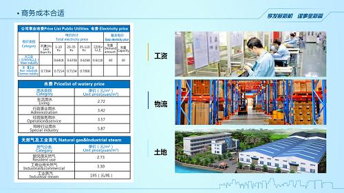 招商引资一般工作人员的做法思路,招商引资工作方案的指导思想