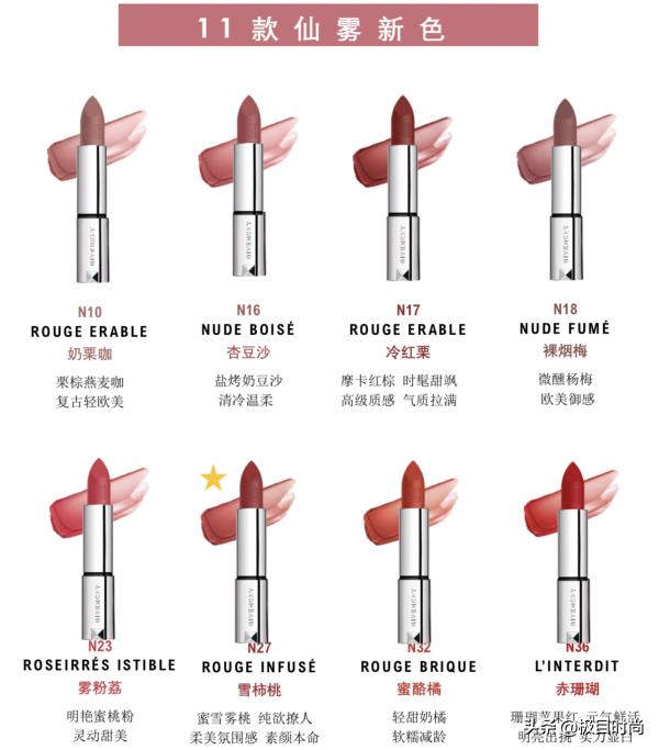 纪梵希仙峰n37,纪梵希复古仙锋