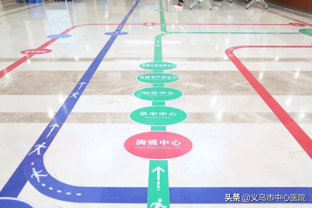 胸痛中心的时间节点管理要求总结,胸痛中心建设流程及要点