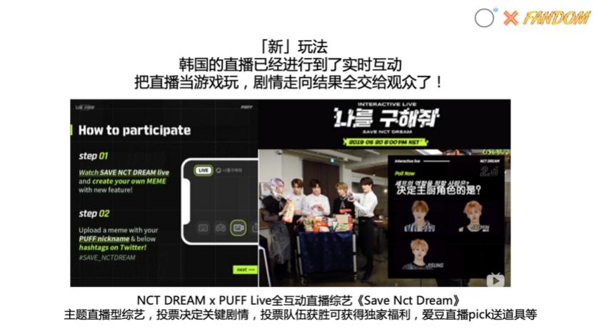 明星营销逻辑,明星营销进阶玩法如何价值最大化