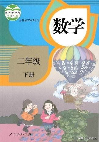 二年级下册数学各单元知识点总结,二年级下数学1-4单元思维导图创意
