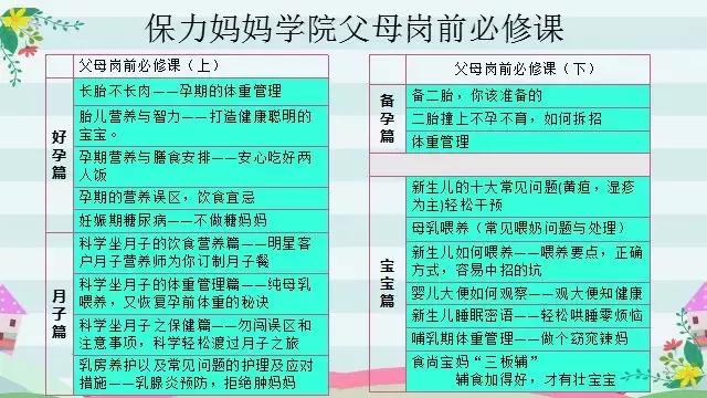 医生营养师妈妈，12本营养健康书的作者，在跟你讲述她的育儿故事