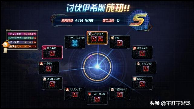 dnf1月12日改版后职业排行,dnf8月份韩服全职业排行