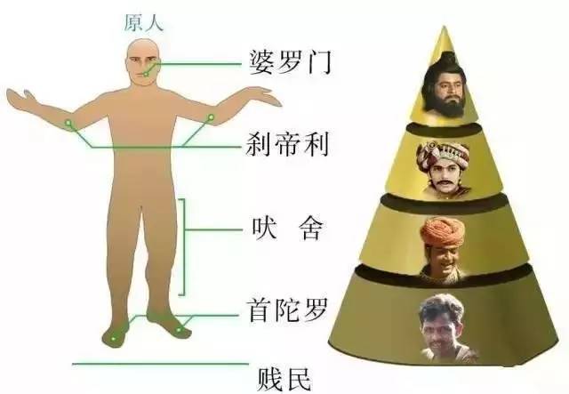 现在的印度真实的情况,印度是如何分裂的