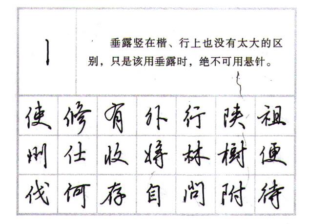 行楷入门28个基本笔画,每天20分钟行楷自学速成