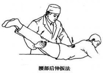 腰椎侧扳法动作要领,常用的腰椎手法复位详细步骤