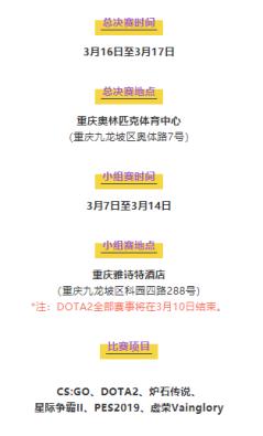 2016wesg全球总决赛,2018wesg全球总决赛