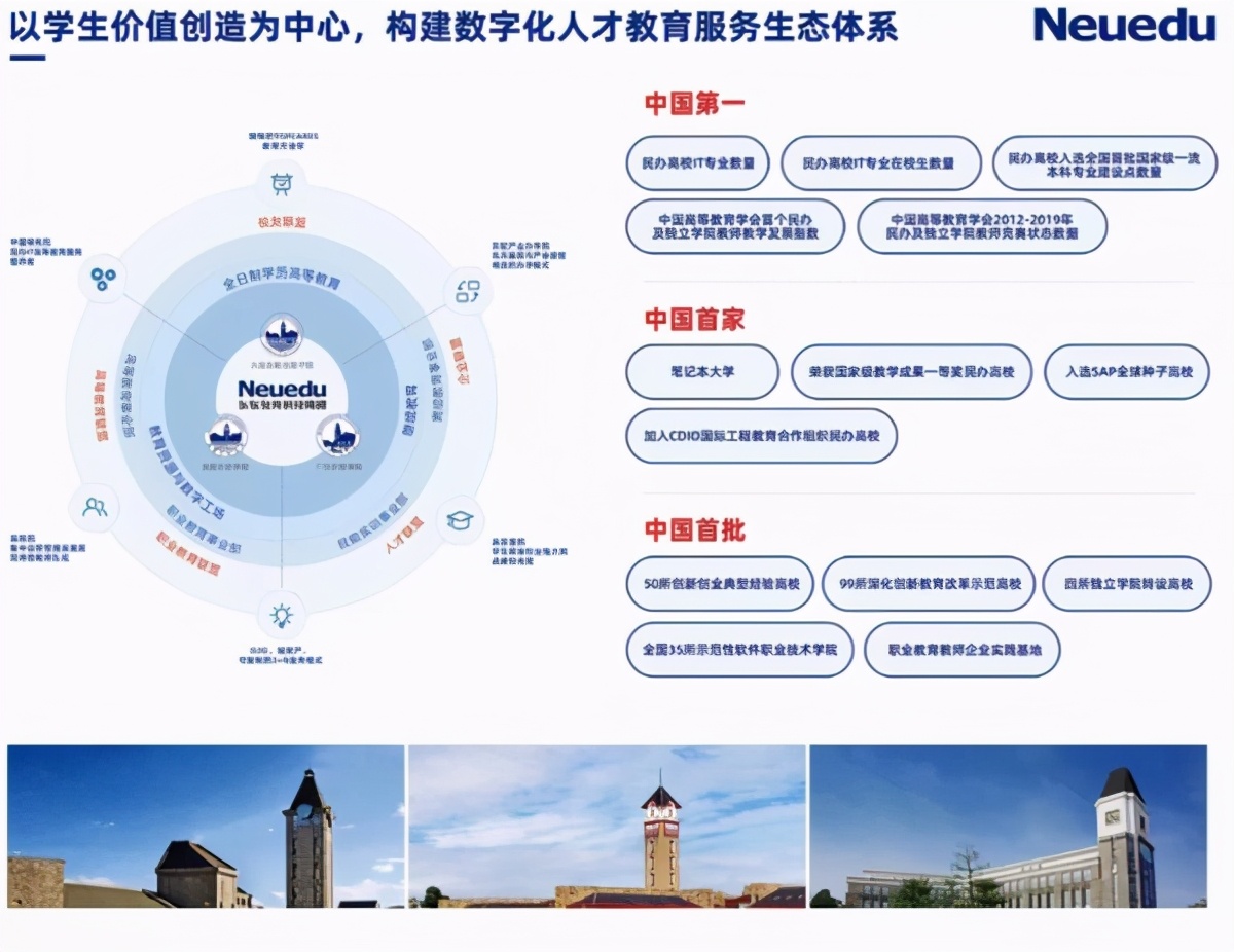 最近6个专业最好就业,人民日报十大火爆专业