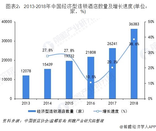 7天连锁酒店突然不住了怎么办,7天连锁酒店为什么消失了