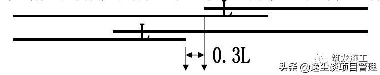 施工现场钢筋安装绑扎通病案例,钢筋质量通病基础知识培训讲义