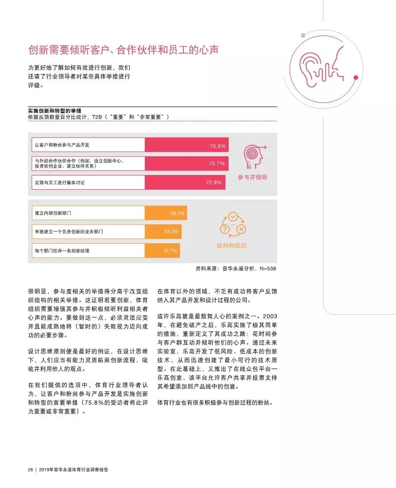 普华永道发布最新报告,普华永道2019年