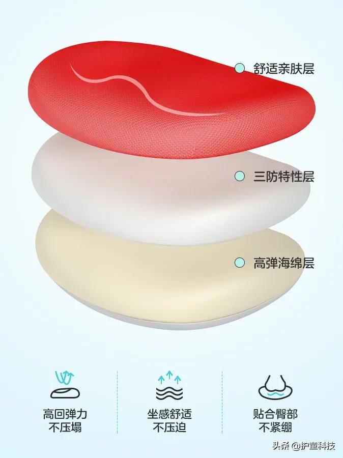 学习椅有必要买吗,学习椅不踩坑推荐