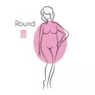 了解体型你才知道应该怎么穿,学会穿衣搭配很重要吗