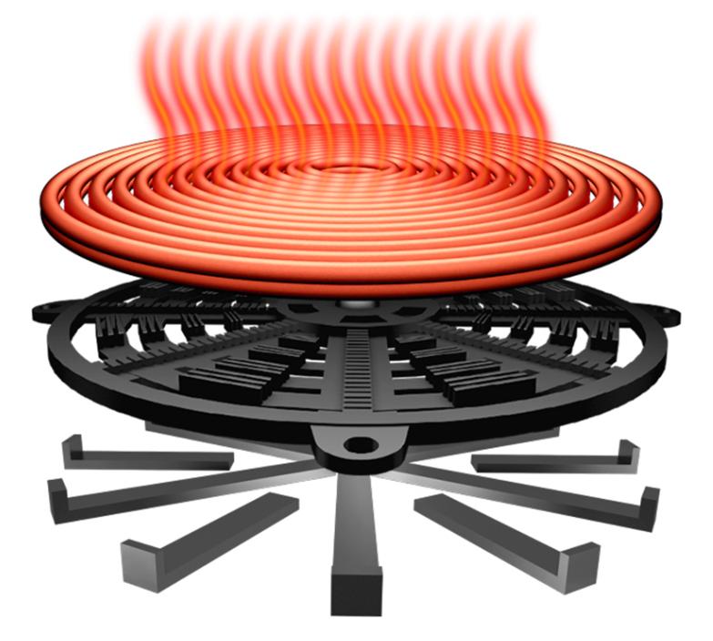 商用电磁炉怎么选？不管什么价位，遵循这四个原则就对了