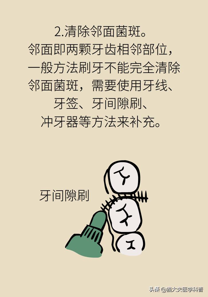 牙龈肿痛牙龈出血是啥原因引起的,牙龈肿痛出血是胃火大引发的吗