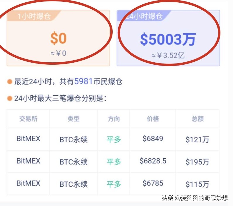 最新投资被骗案例,2017网上投资理财被骗