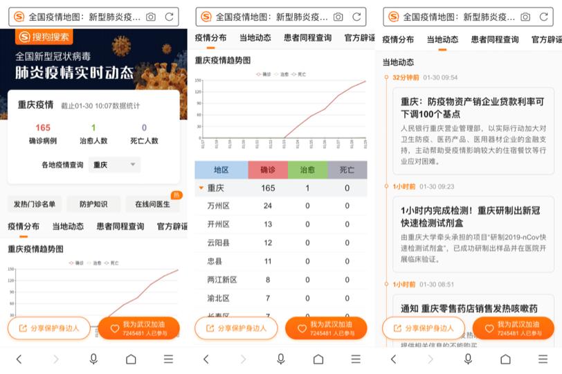 搜狗搜索上线“患者同程查询”等工具互联网新战事“升级”
