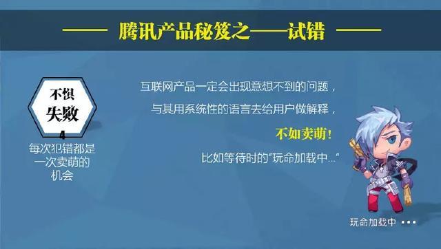 ppt改错了怎么恢复上一步,改ppt不小心弄小了