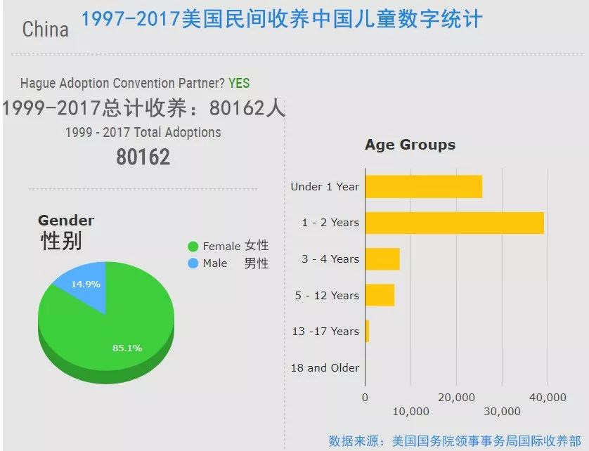 杰夫贝佐斯领养的女儿,亚马逊创始人杰夫贝佐斯有多少钱
