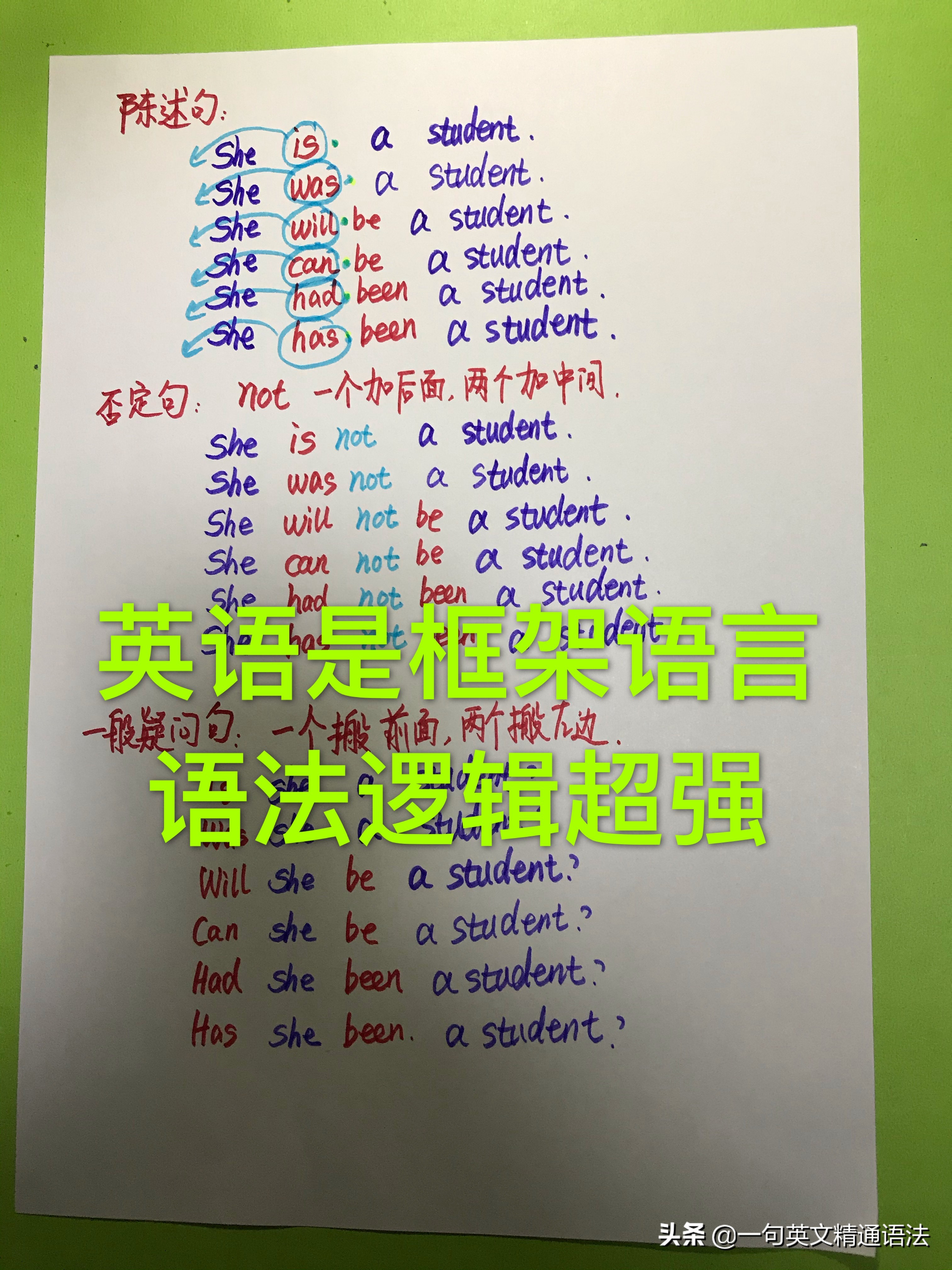 学了英语语法不知道怎么用,学了英语却不知道下车怎么说