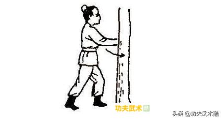 中国抗击打训练是什么武术,民间传统武术古代训练方法