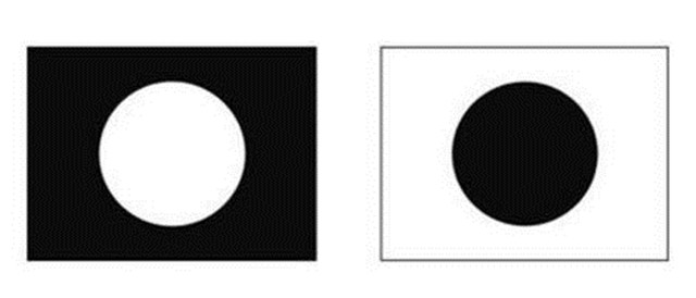 大腿松松垮垮的肉容易减吗,大腿松垮垮