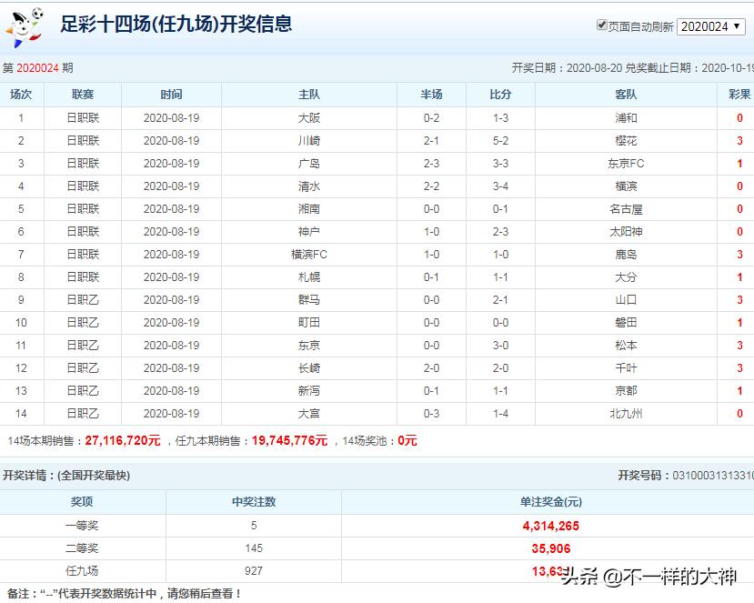 胜负彩2019年1月赛程,胜负彩17175期欧洲