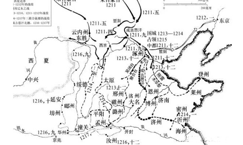 现今没有药物治愈的病毒,古代没有疫苗怎么防控