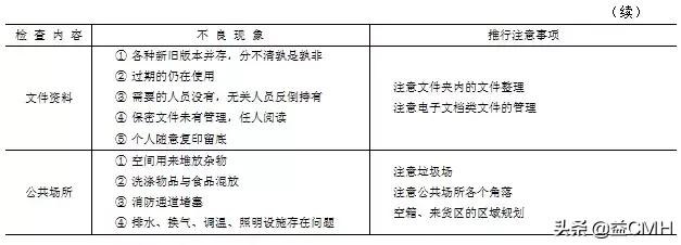 工厂推行5s管理的七大误区,工厂5s管理利弊