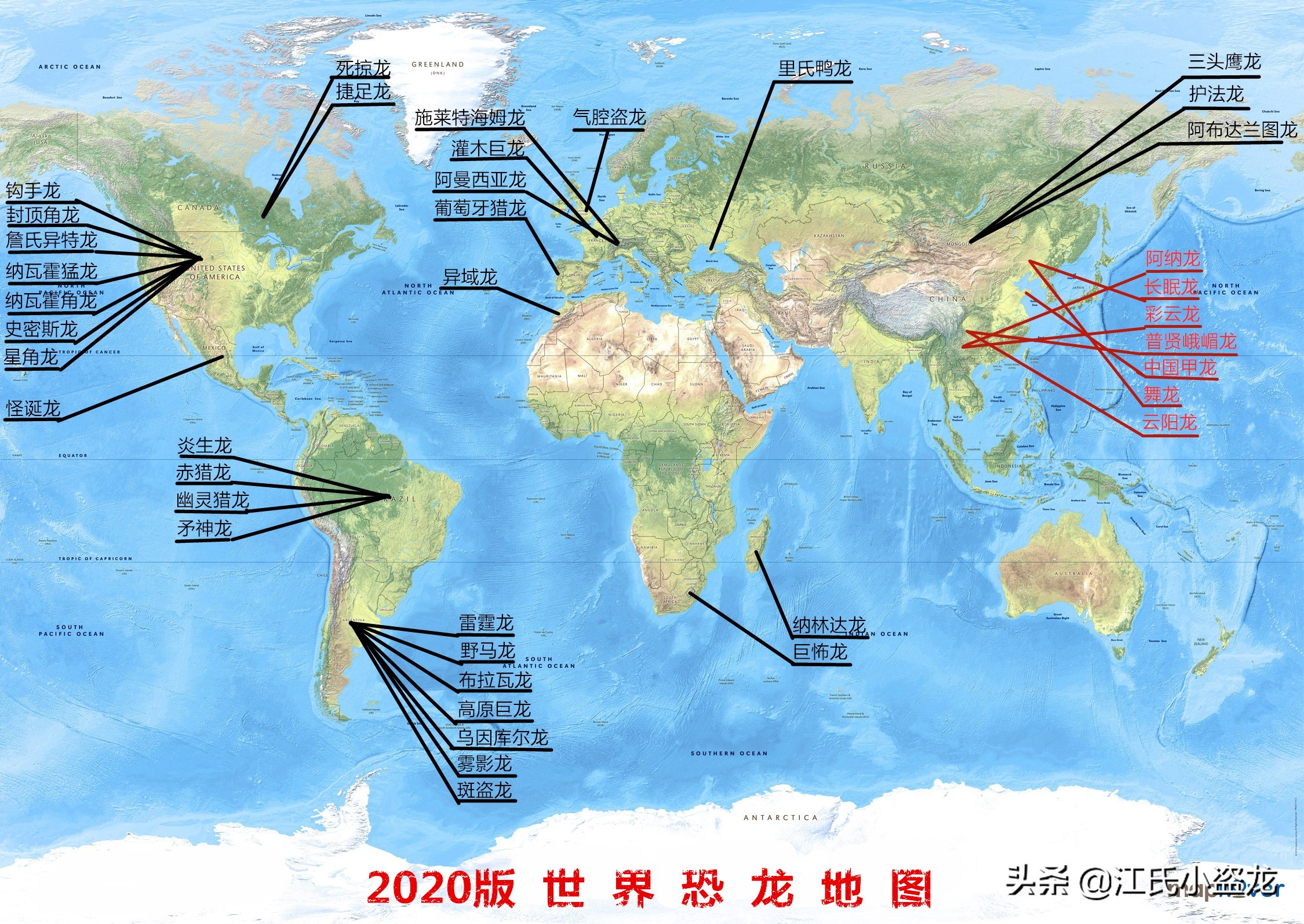 古生物学家发现恐龙新物种,古生物专家介绍侏罗纪