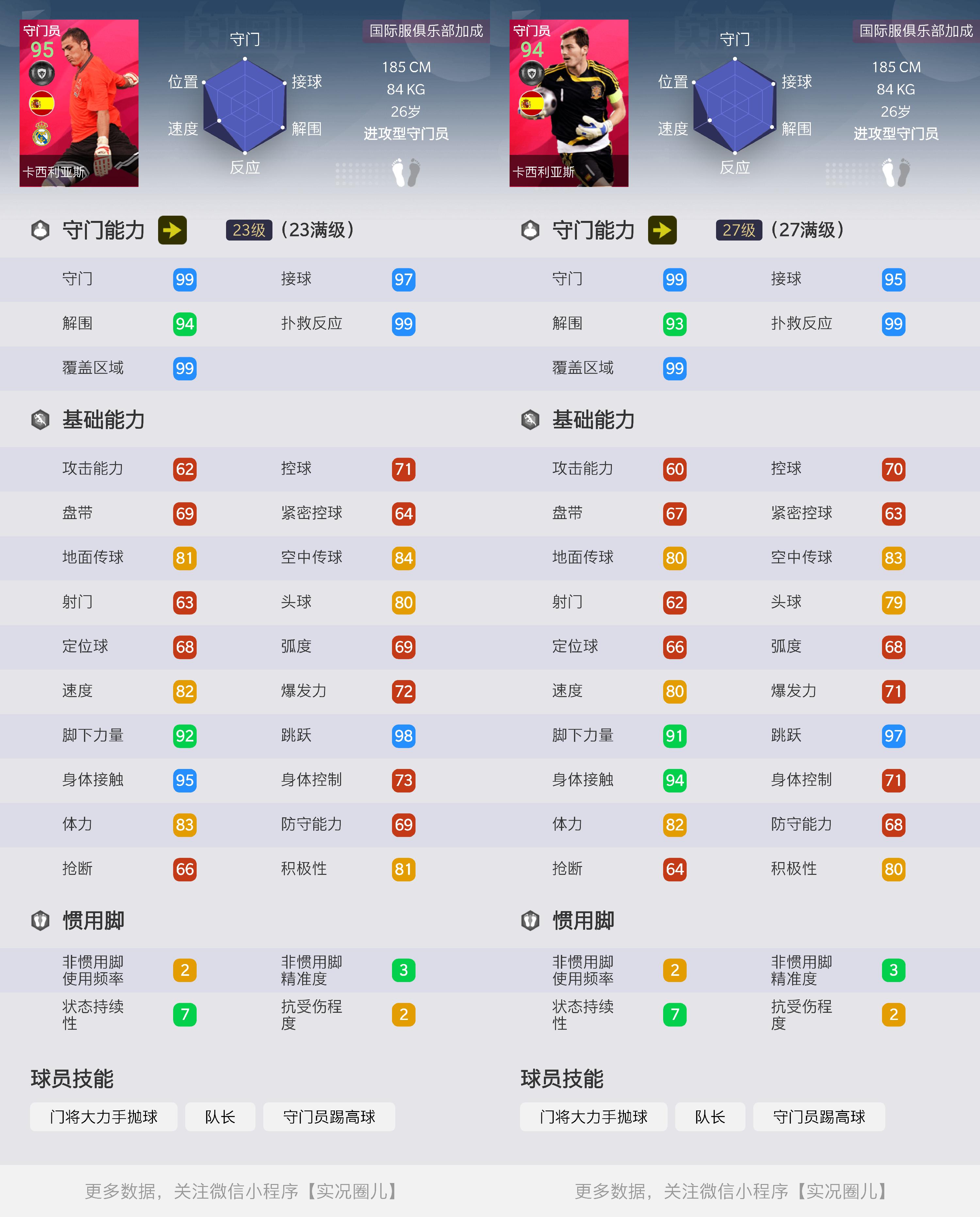 实况足球各位置普卡推荐,兰帕德杰拉德国家队