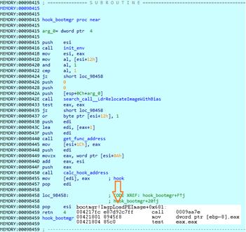 在你不知道的时候,“隐魂”已入侵你的电脑
