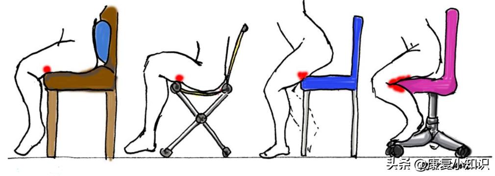 大腿后侧疼痛是癌症吗,大腿后侧疼痛有什么方法缓解